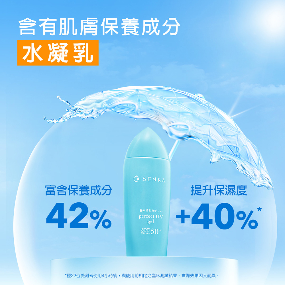 含有肌膚保養成分 水凝乳 富含保養成分 提升保濕度 經22位受測者使用4小時後,與使用前相比之臨床測試結果。實際效果因人而異。