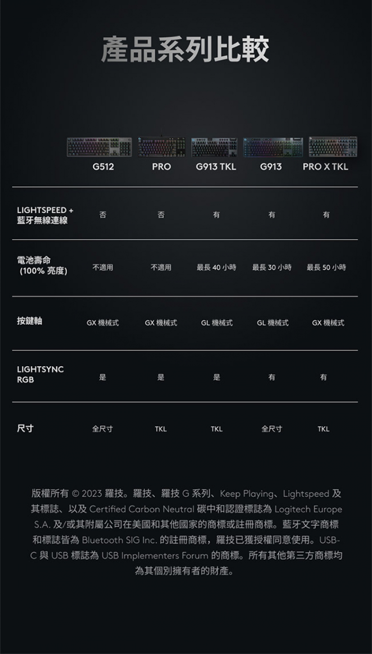 Logitech 羅技 G PRO X 藍牙機械式 TKL鍵