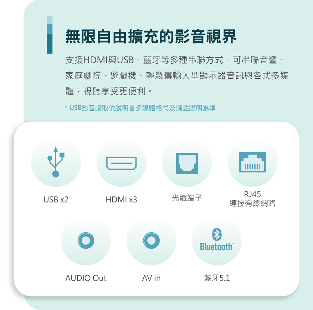 PHILIPS飛利浦 65PUH7139 - 詳情5