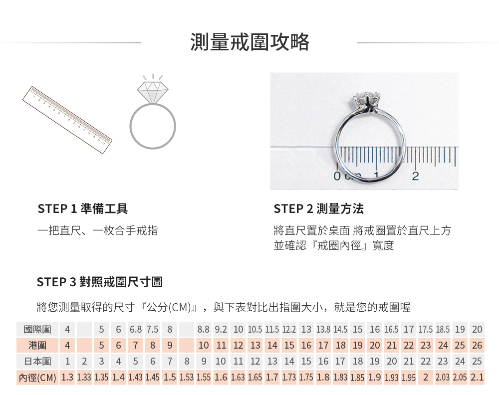 將您測量取得的尺寸公分CM,與下表對比出指圍大小,就是您的戒圍喔