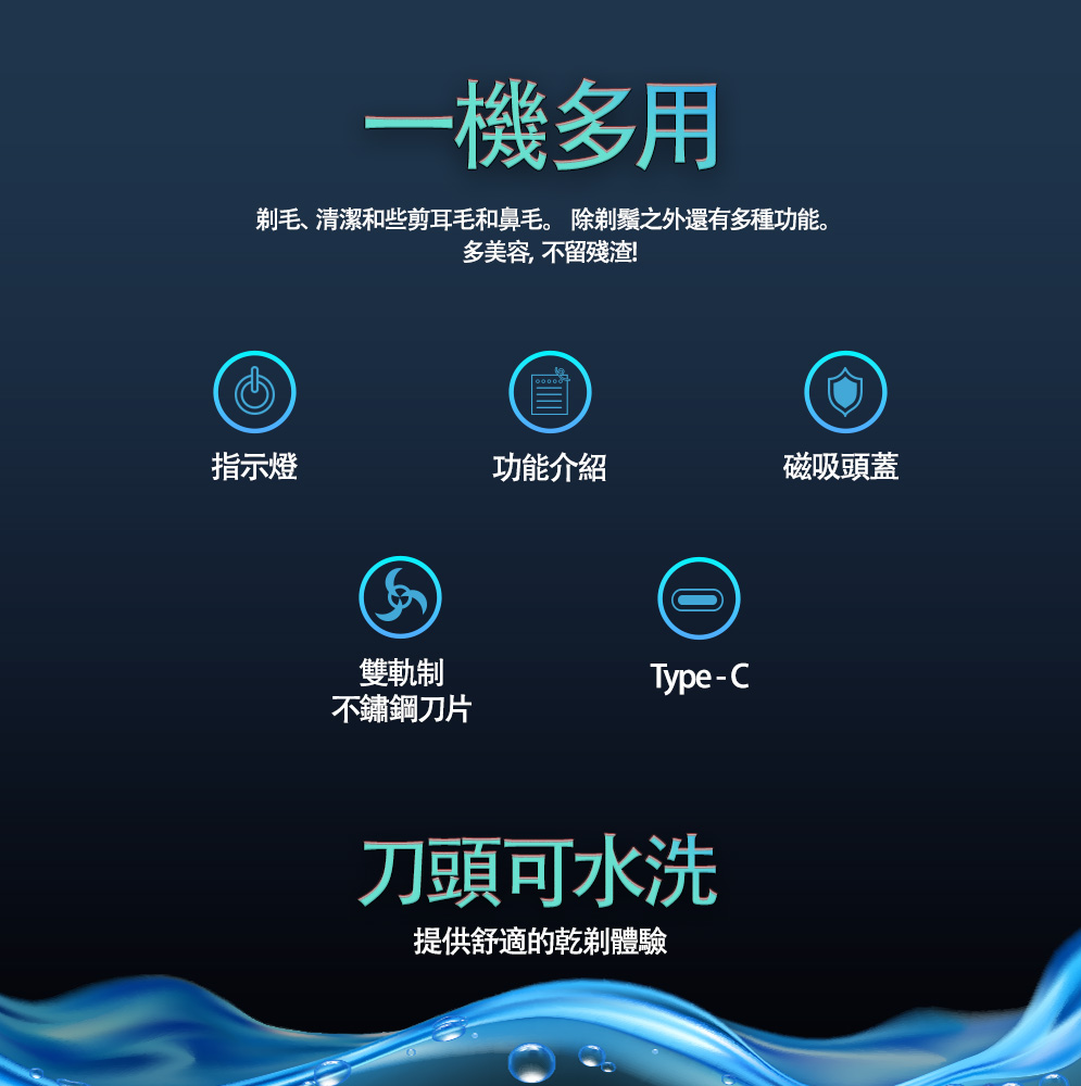 剃毛、清潔和些剪耳毛和鼻毛。 除剃鬚之外還有多種功能。