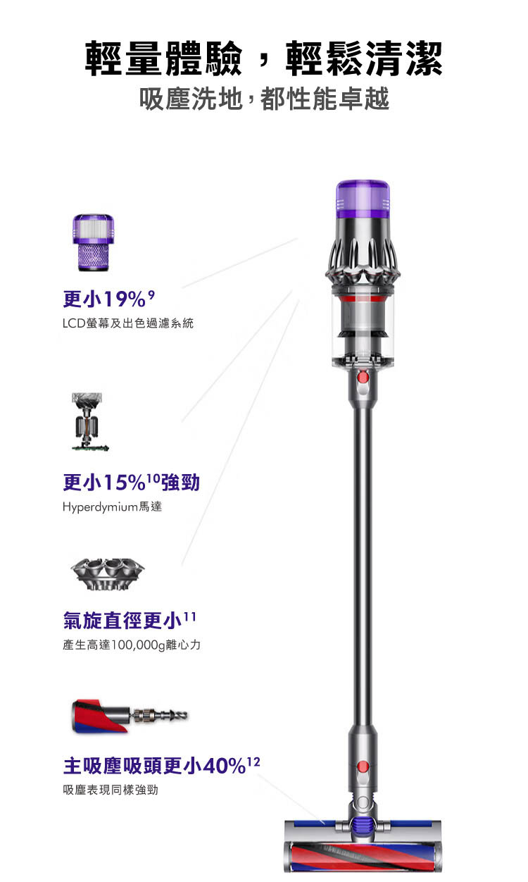 dyson 戴森】SV52 Digital Slim Submarine 輕量無線洗地吸塵器(銀灰色