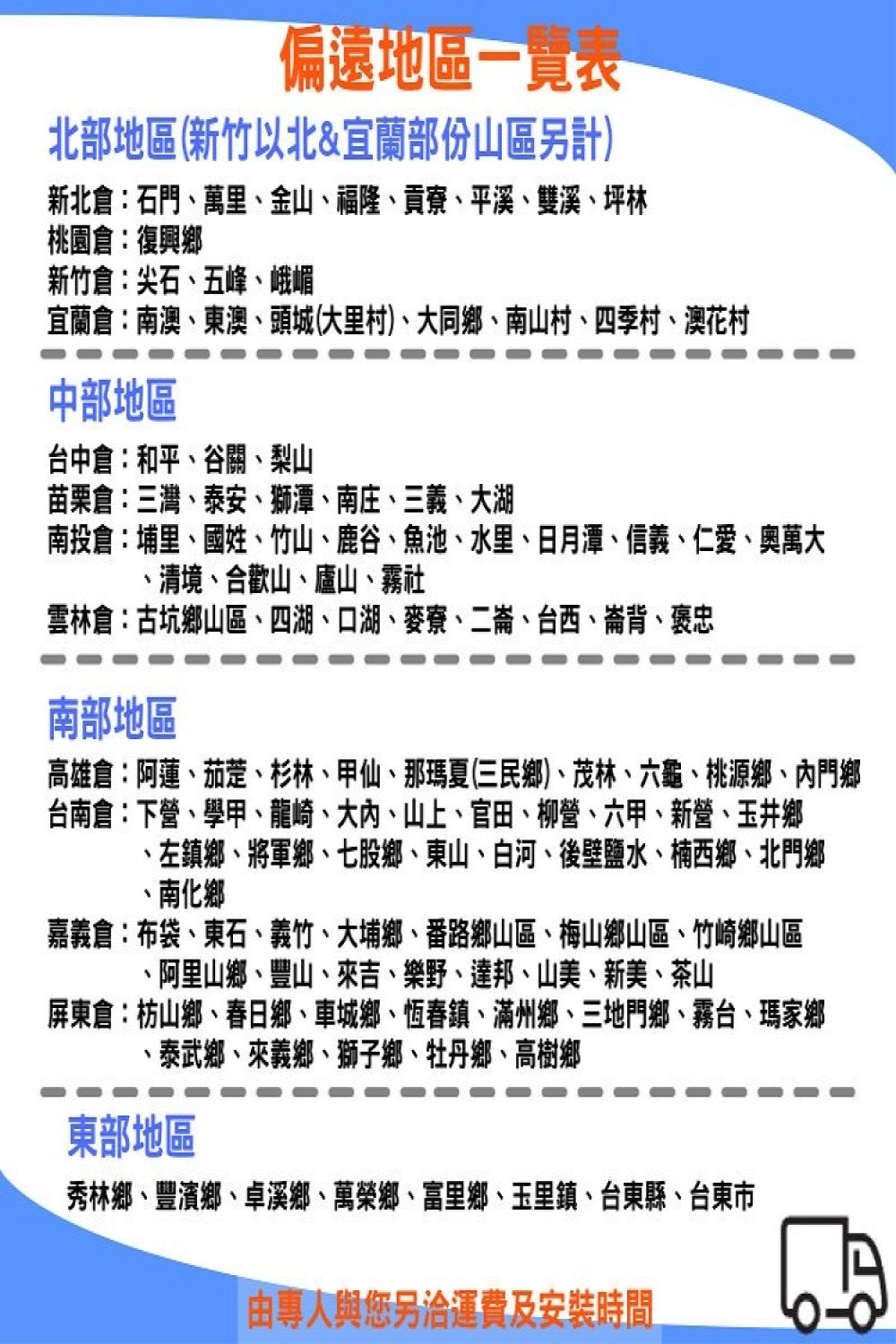 HITACHI日立 RAS-36UK - 詳情5