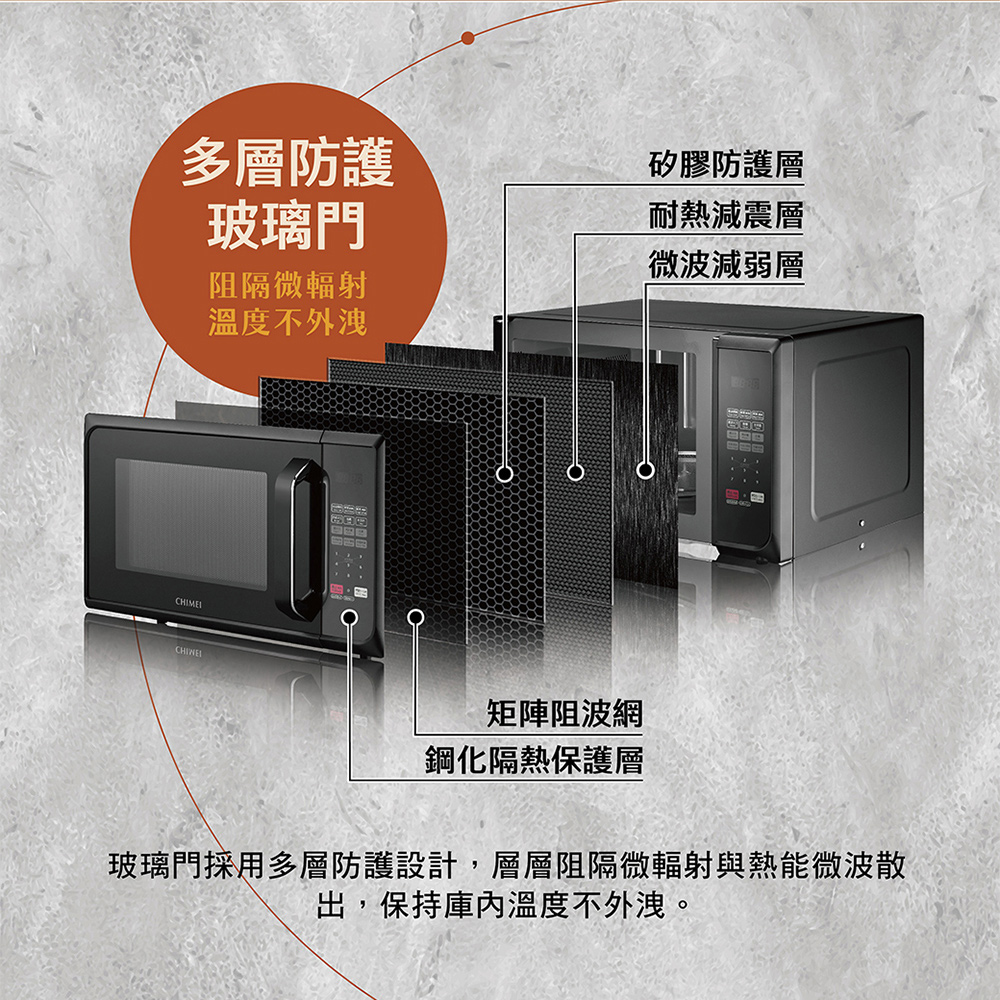 玻璃門採用多層防護設計,層層阻隔微輻射與熱能微波散