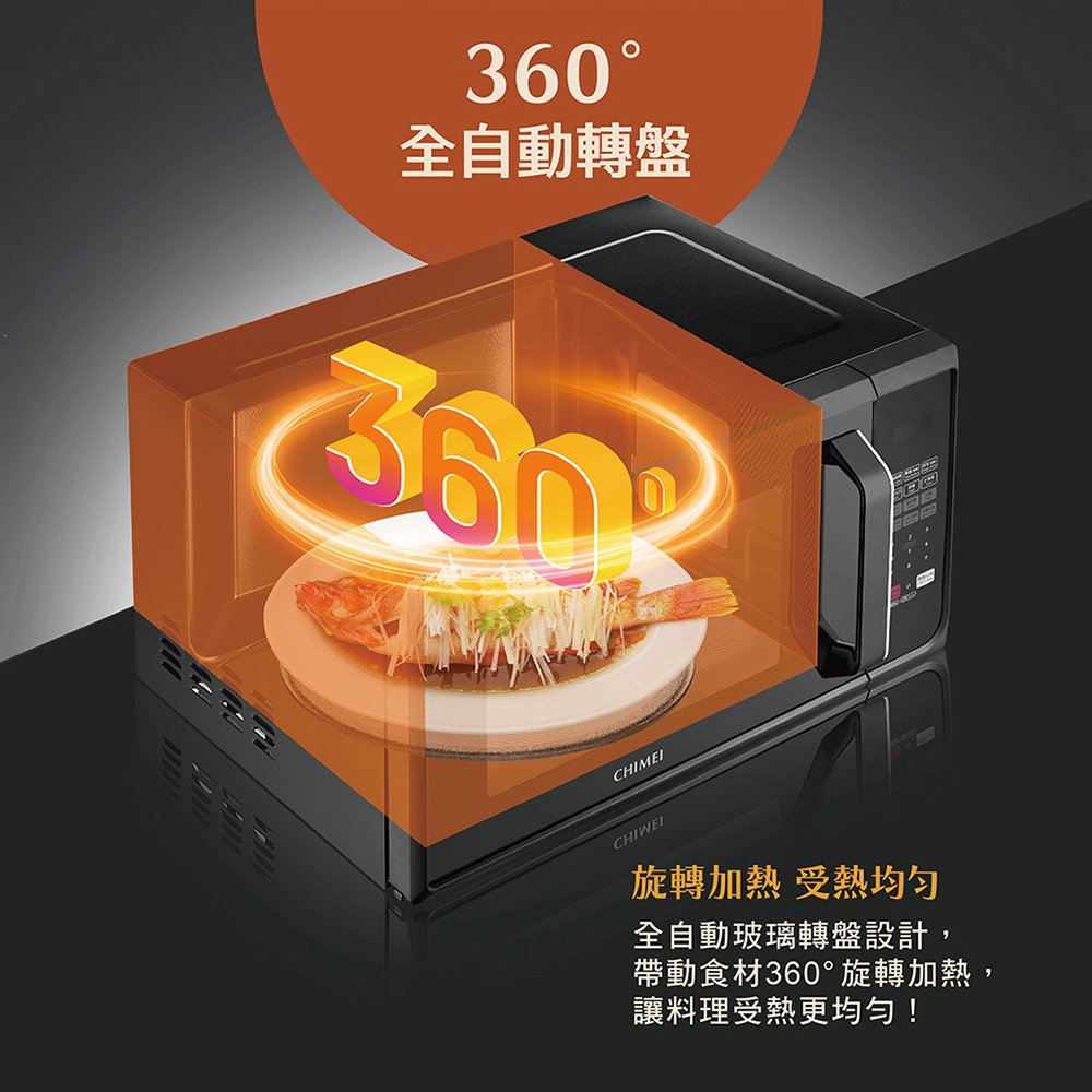 帶動食材360旋轉加熱,