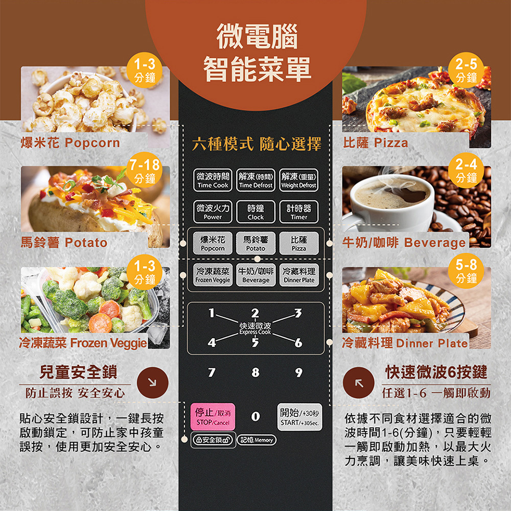 冷凍蔬菜 Frozen Veggiel