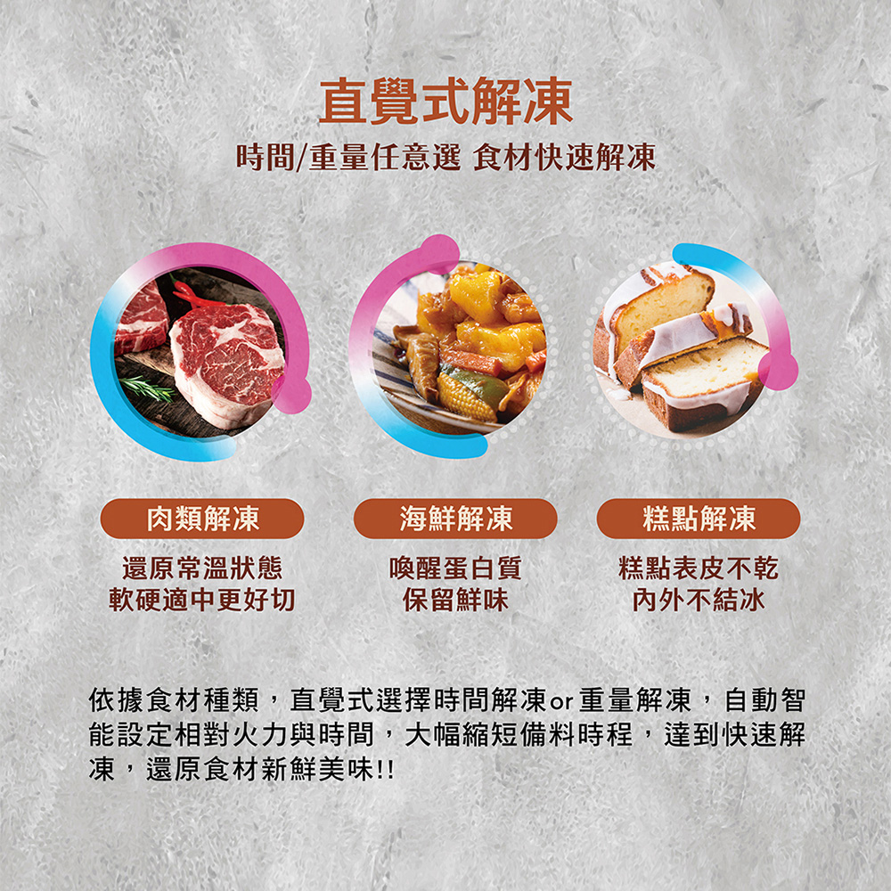 能設定相對火力與時間,大幅縮短備料時程,達到快速解