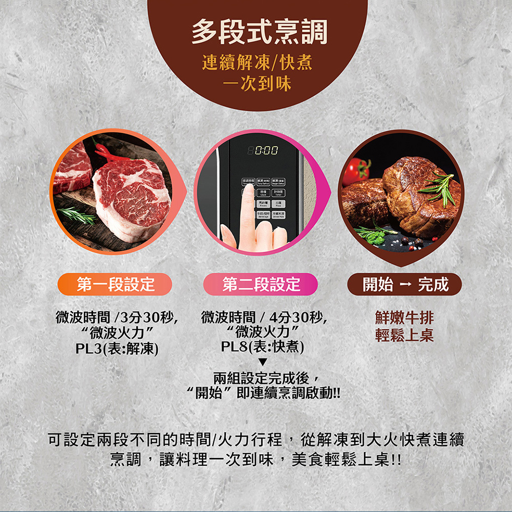 可設定兩段不同的時間火力行程,從解凍到大火快煮連續