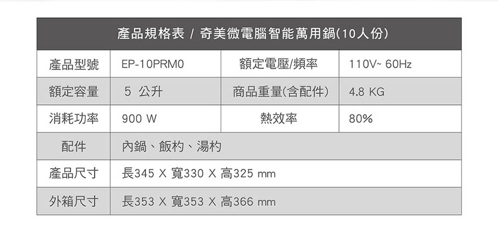 產品規格表奇美微電腦智能萬用鍋10人份