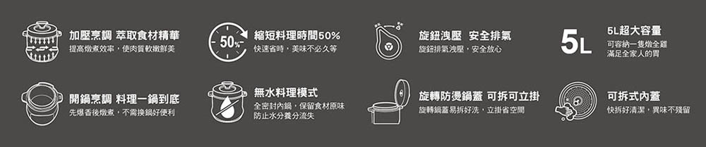 提高燉煮效率,使肉質軟嫩鮮美