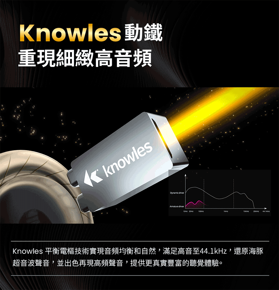 Knowles 動鐵 重現細緻高音頻 Knowles 平衡電樞技術實現音頻均衡和自然,滿足高音至44.1kHz,還原海豚 超音波聲音,並出色再現高頻聲音,提供更真實豐富的聽覺體驗。 