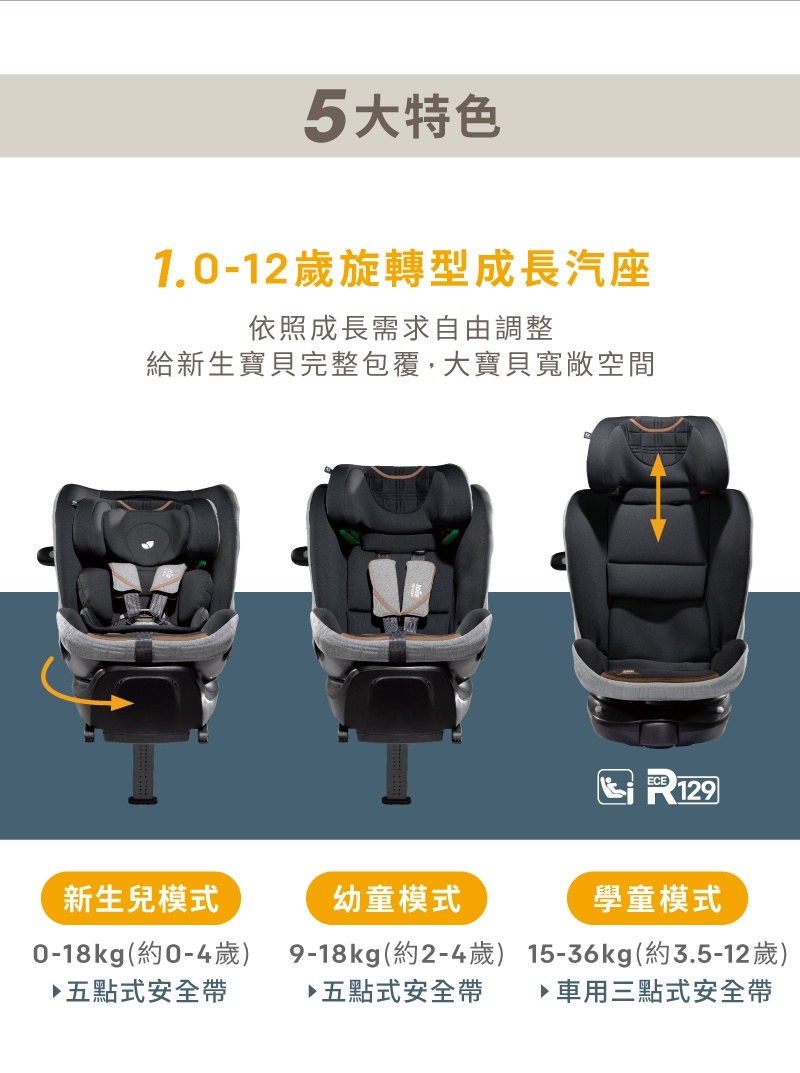 給新生寶貝完整包覆,大寶貝寬敞空間