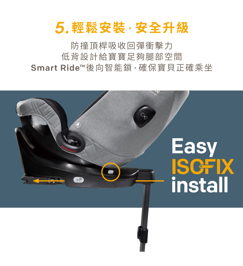 5.輕鬆安裝,安全升級 防撞頂桿吸收回彈衝擊力 低背設計給寶寶足夠腿部空間 Smart Ride後向智能鎖,確保寶貝正確乘坐 