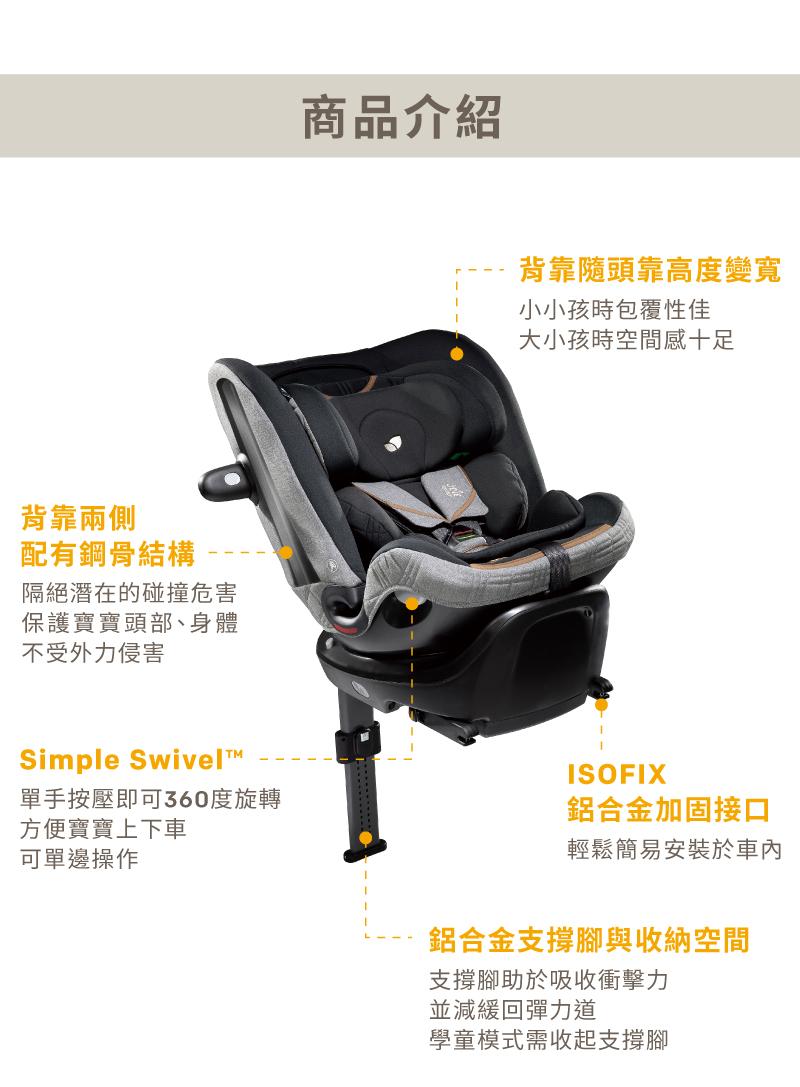 單手按壓即可360度旋轉