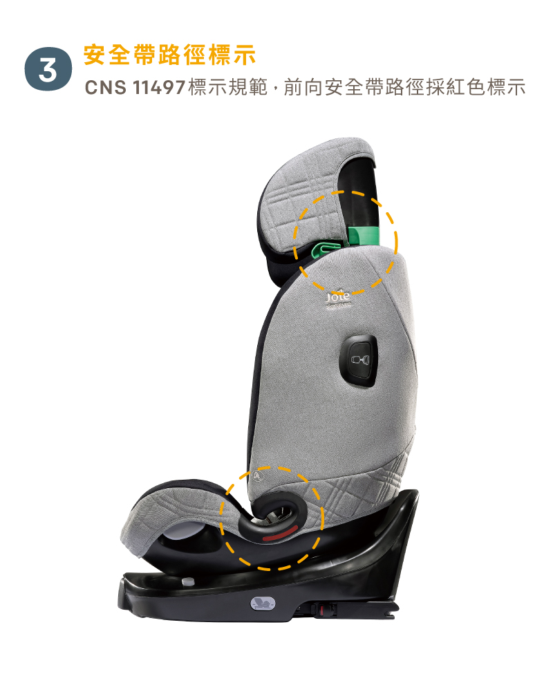 安全帶路徑標示 CNS 11497標示規範,前向安全帶路徑採紅色標示 