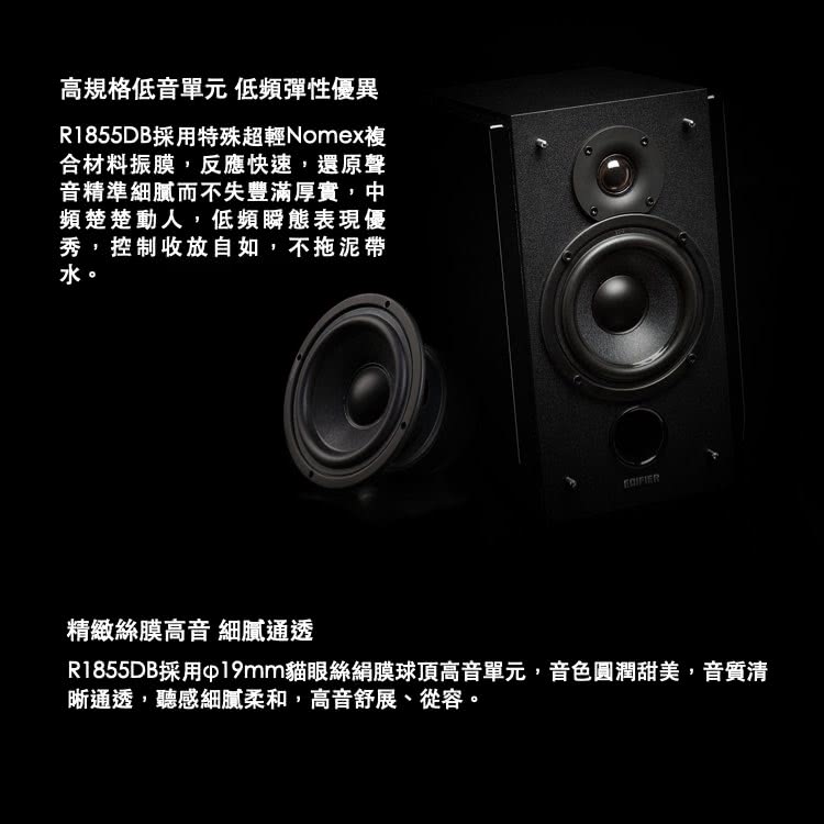 R1855DB採用19mm貓眼絲絹膜球頂高音單元,音色圓潤甜美,音質清