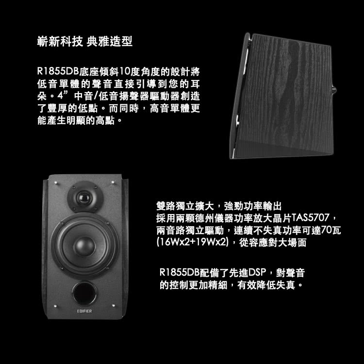 採用兩顆德州儀器功率放大晶片TAS5707,