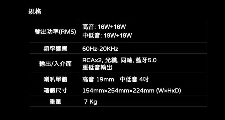 RCAx2, 光纖, 同軸,藍牙5.0