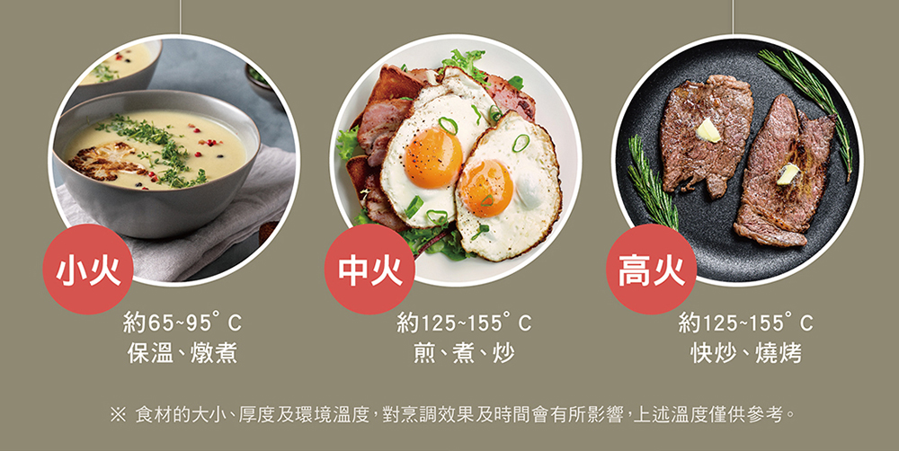 CHIMEI奇美 HP-10BB0S - 詳情6