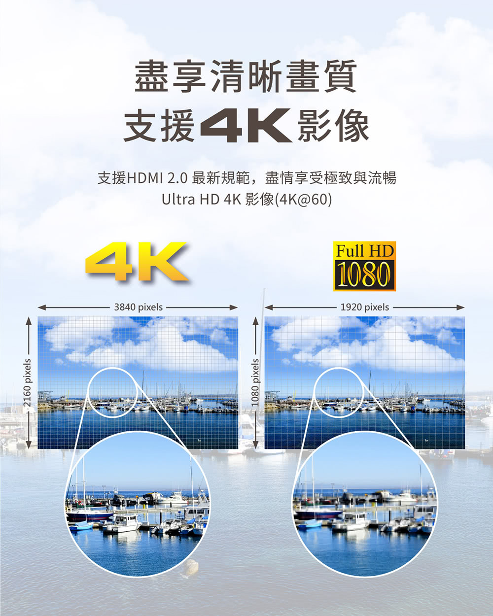 PX 大通 HD2-420 ARC HDMI四進二出切換分配