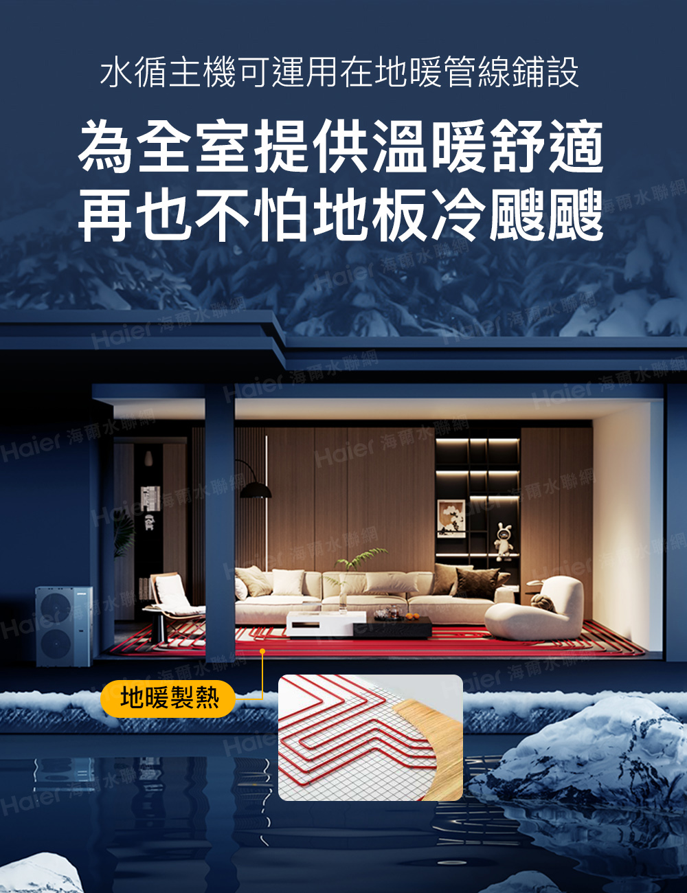 Haier海爾 HPAC220WDF7 - 詳情4