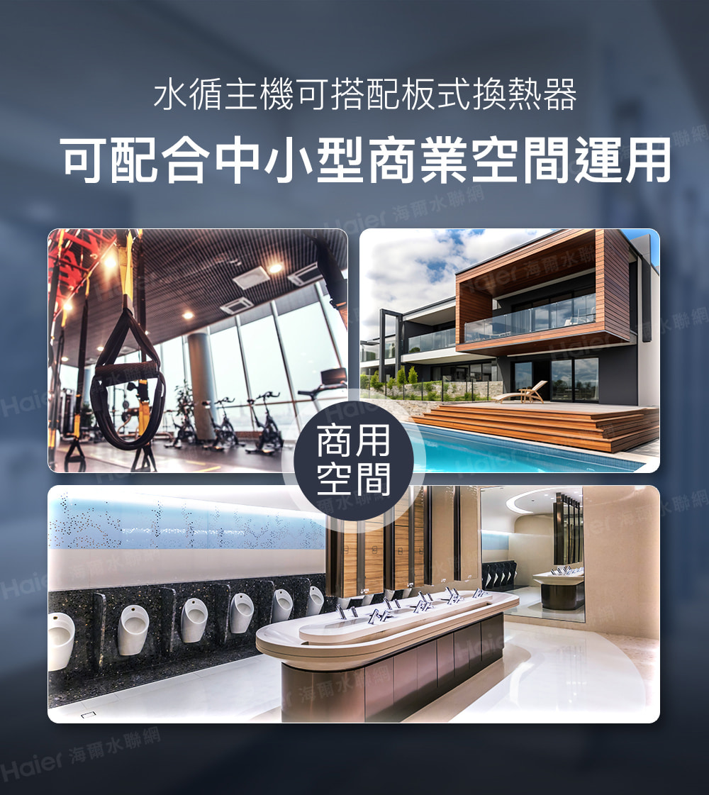 Haier海爾 HPAC220WDF7 - 詳情5