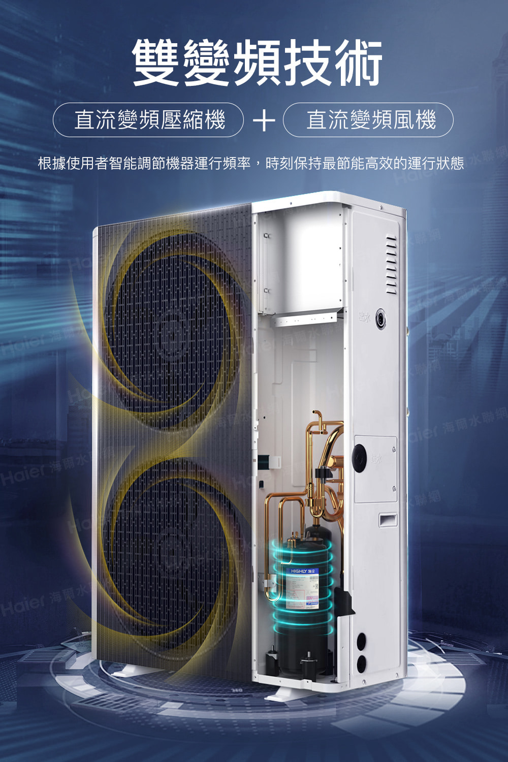 Haier海爾 HPAC220WDF7 - 詳情6