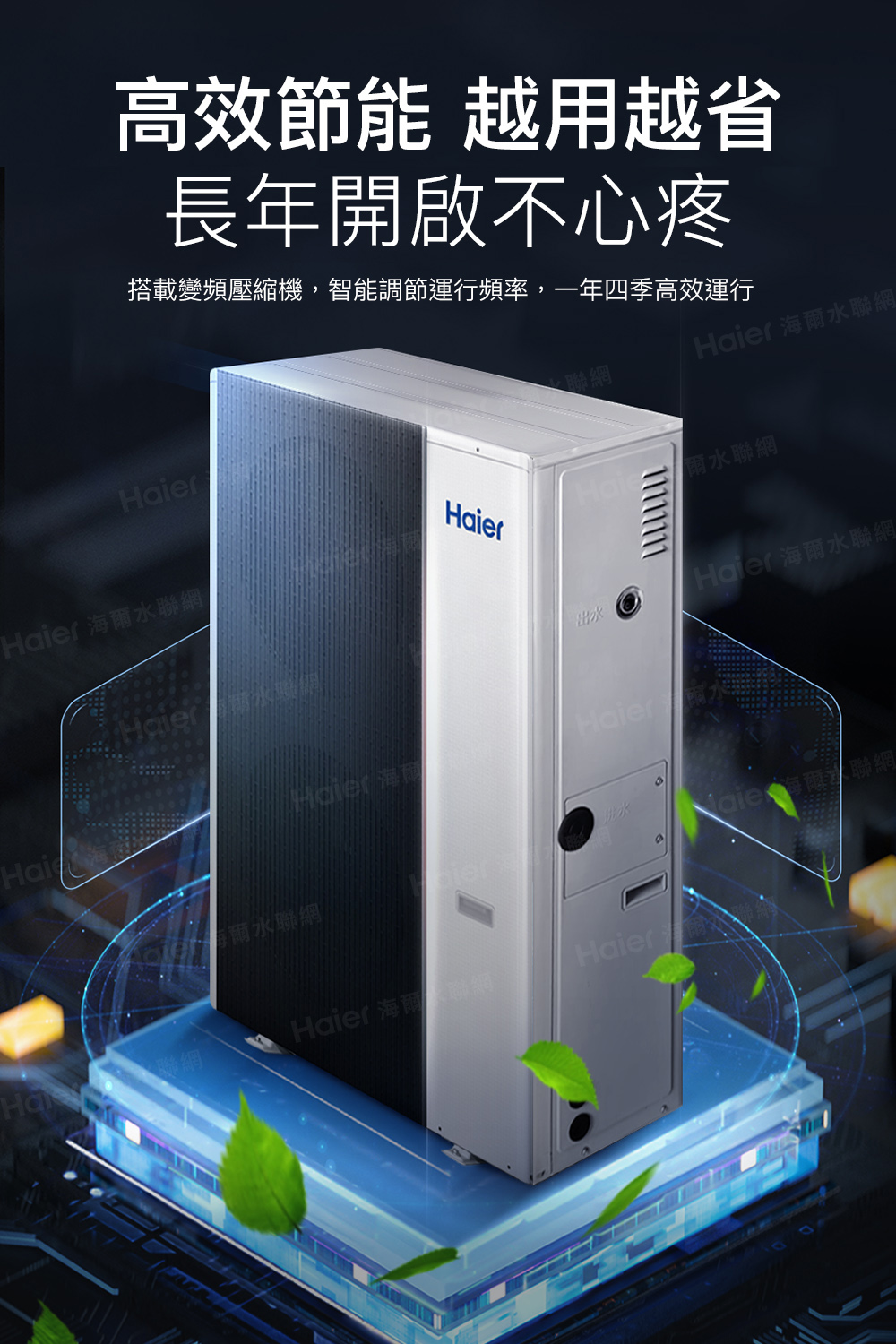 Haier海爾 HPAC220WDF7 - 詳情7