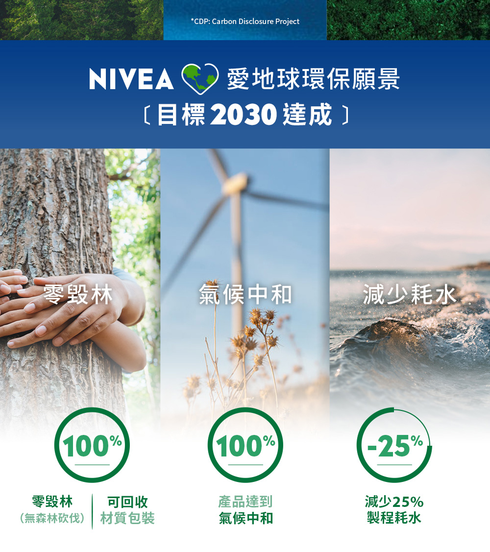 NIVEA 愛地球環保願景