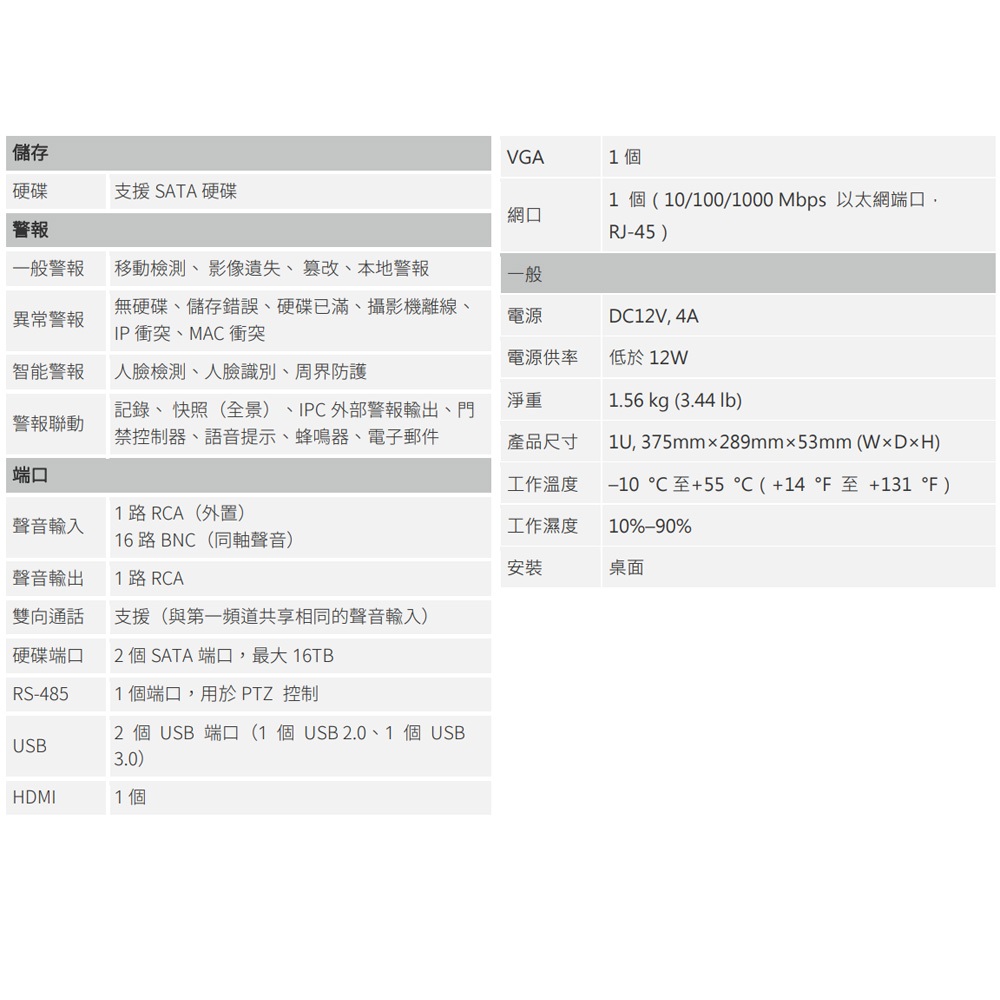 CHANG YUN 昌運 SAMPO聲寶 DR-TW2516