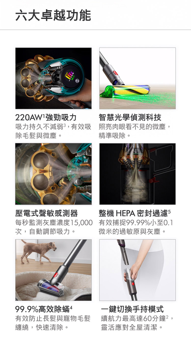 每秒監測灰塵濃度15,000 有效捕捉99.99%小至0.1