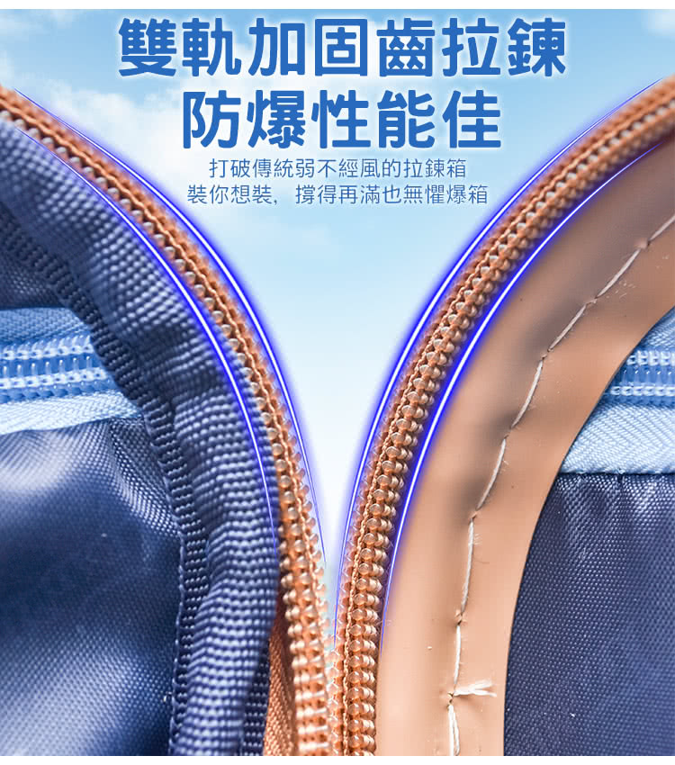 雙軌加固齒拉鍊 防爆性能佳 打破傳統弱不經風的拉鍊箱 裝你想裝,撐得再滿也無懼爆箱 