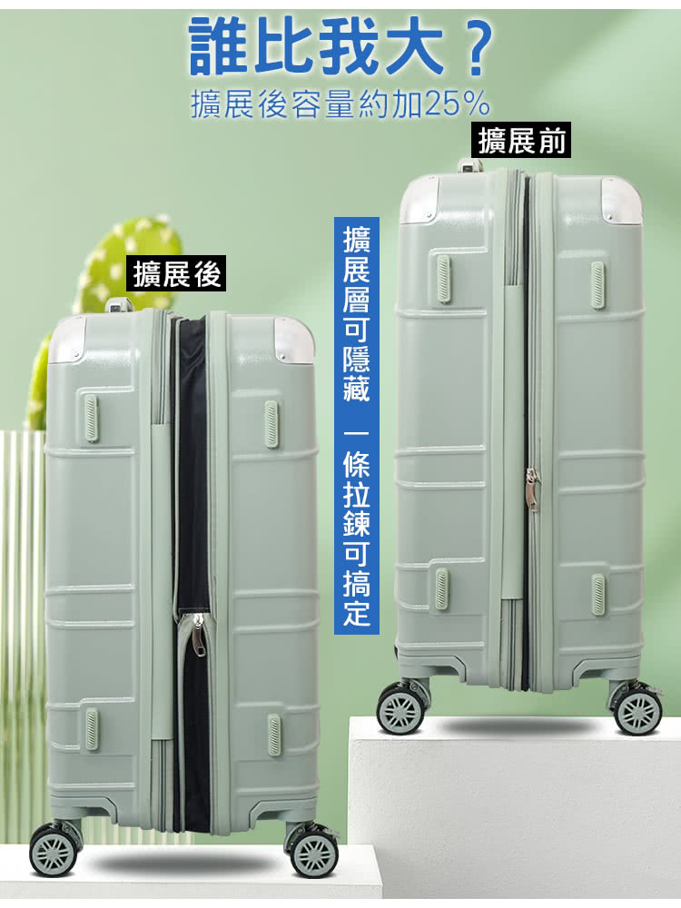 誰比我大 擴展後容量約加25% 擴展前 擴展後 擴展層可隱藏 一條拉鍊可搞定 