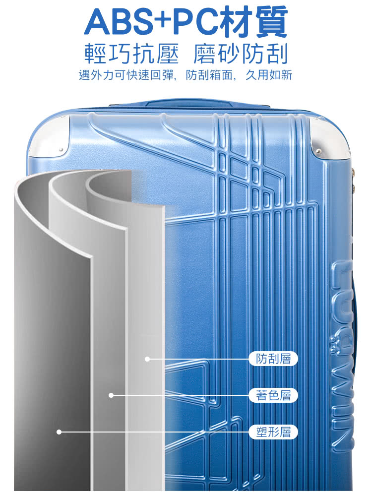 遇外力可快速回彈,防刮箱面,久用如新