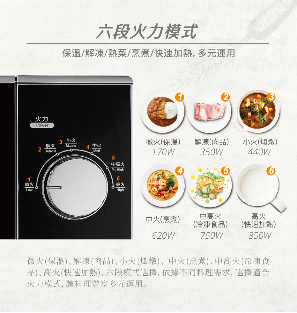 品高火快速加熱, 六段模式選擇, 依據不同料理需求, 選擇適合