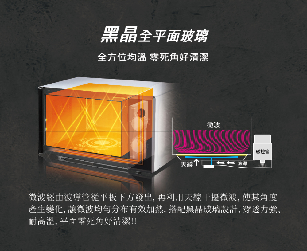 產生變化, 讓微波均勻分布有效加熱, 搭配黑晶玻璃設計, 穿透力強、