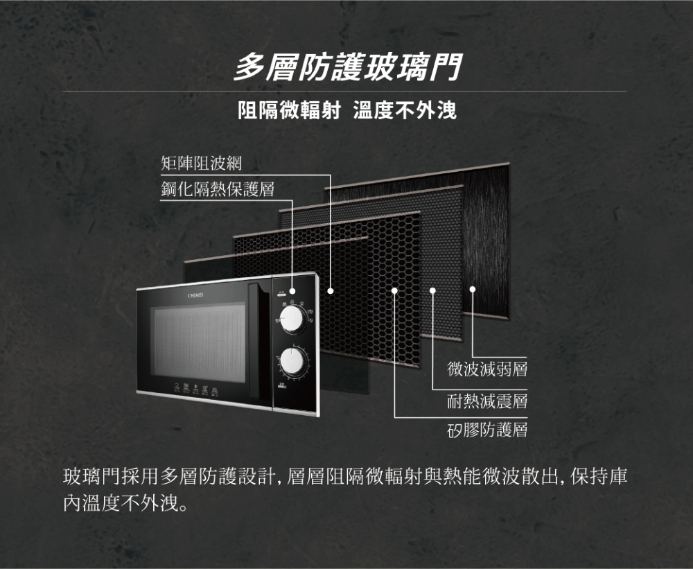 玻璃門採用多層防護設計, 層層阻隔微輻射與熱能微波散出, 保持庫