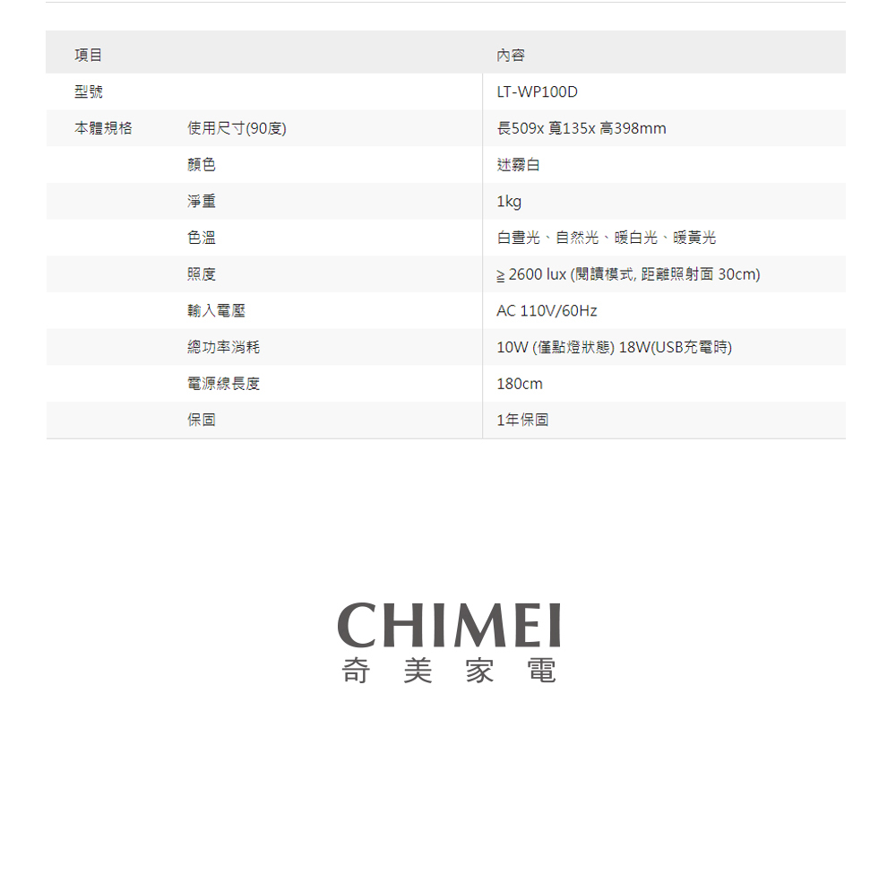 2 2600 lux 閱讀模式,距離照射面 30cm
