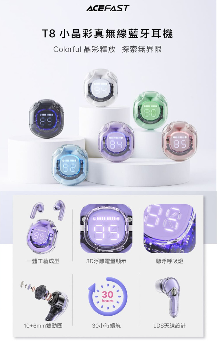 ACEFAST Crystal T8 - 詳情1