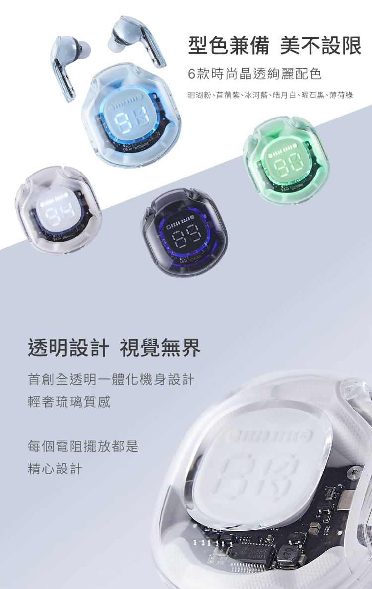 ACEFAST Crystal T8 - 詳情2