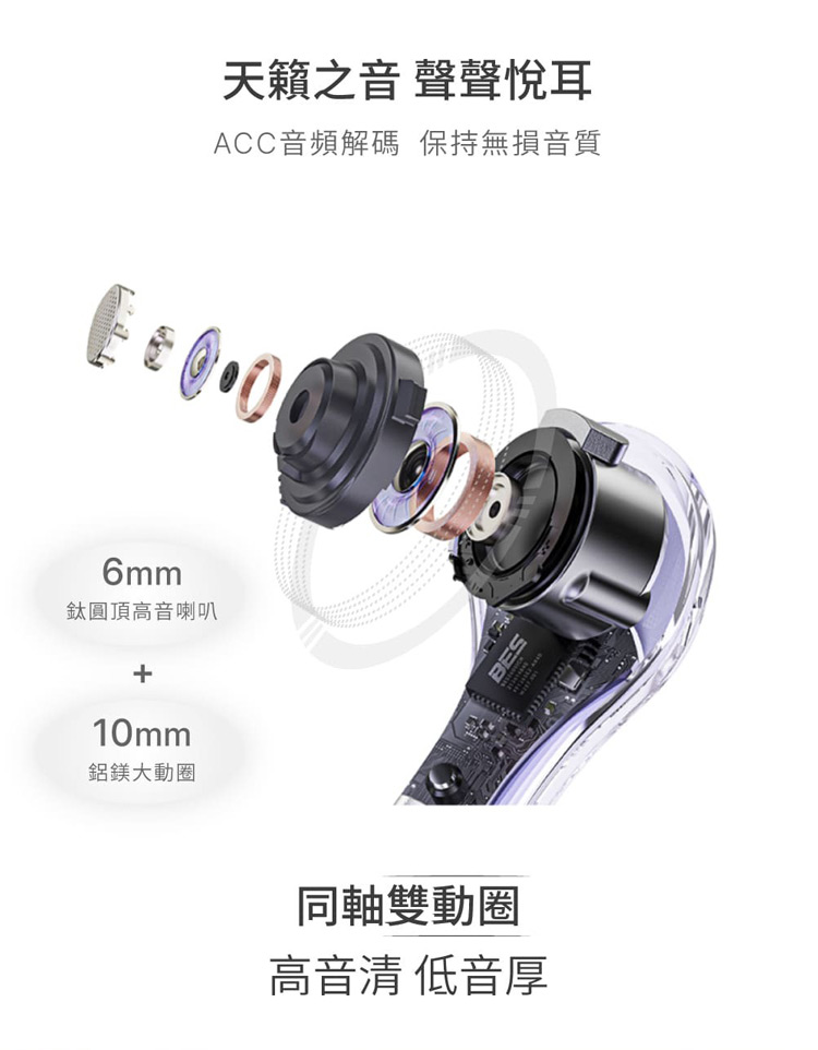 ACEFAST Crystal T8 - 詳情3