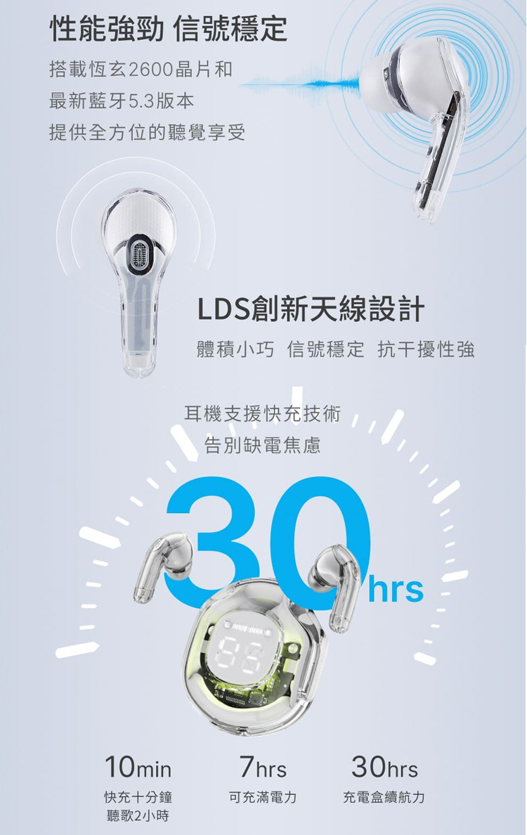 ACEFAST Crystal T8 - 詳情4