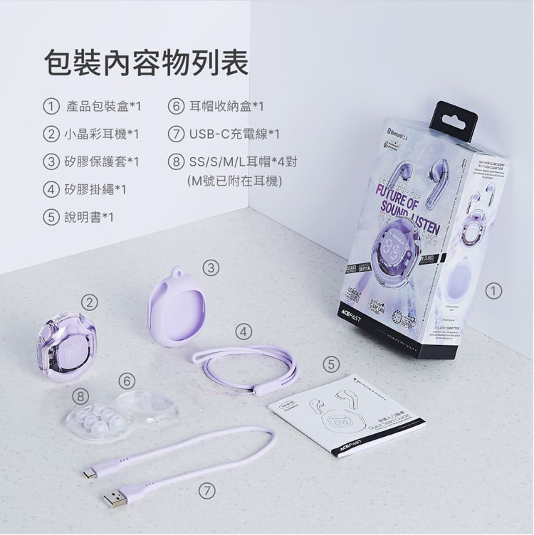 ACEFAST Crystal T8 - 詳情8