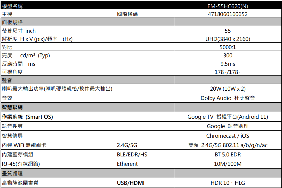 SAMPO 聲寶 55型4K低藍光安卓11智慧聯網顯示器｜含