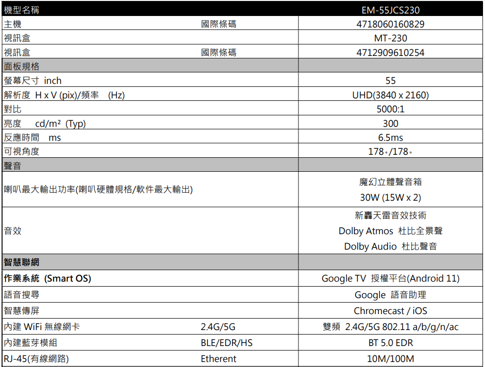 SAMPO 聲寶 55型4K新轟天雷HDR智慧聯網顯示器附視