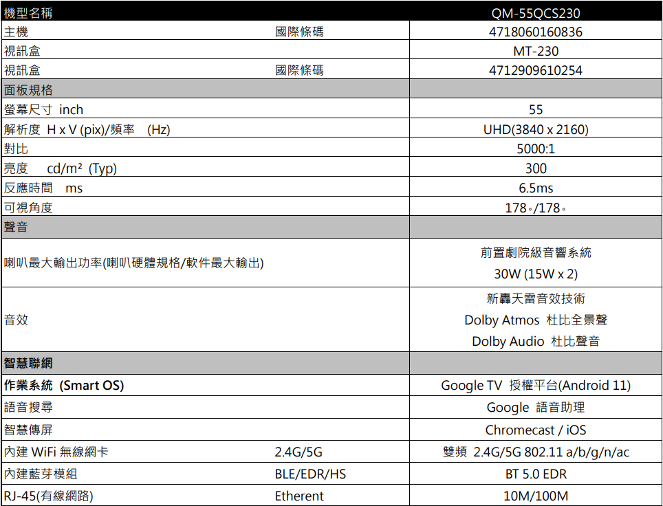 SAMPO 聲寶 55型4K量子點QLED新轟天雷聯網顯示器