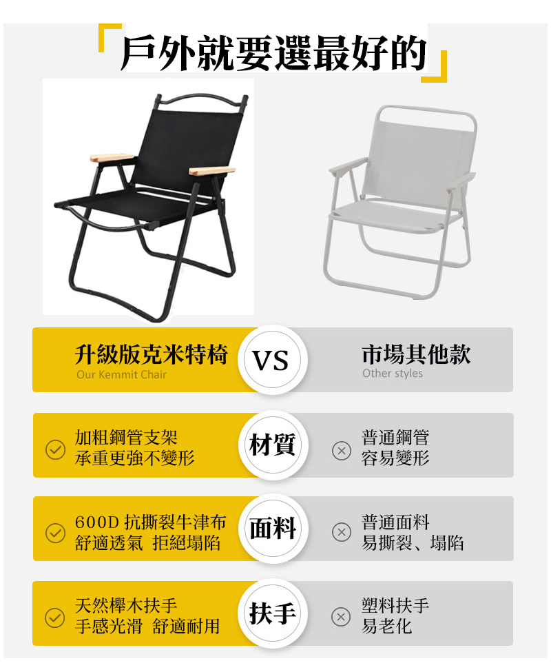 CGW 露營椅 戶外折疊克米特椅大號款附收納袋(露營摺疊椅 