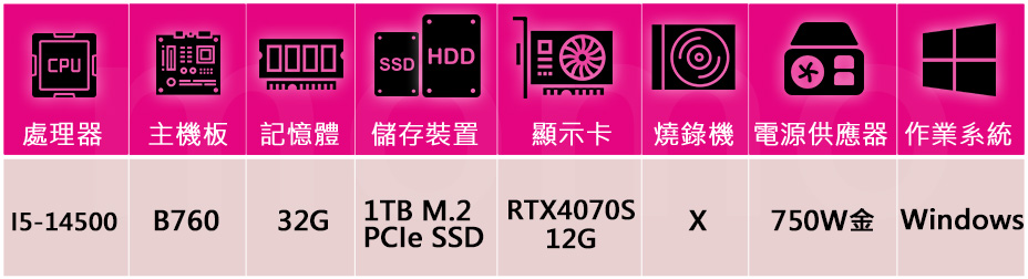 技嘉平台 i5十四核GeForce RTX 4070S Wi