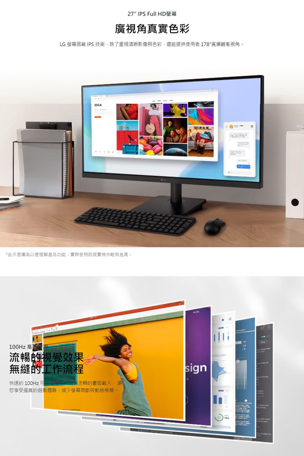 LG 螢幕搭載IPS 技術,除了重現清晰影像與色彩,還能提供使用者178寬廣觀看視角。