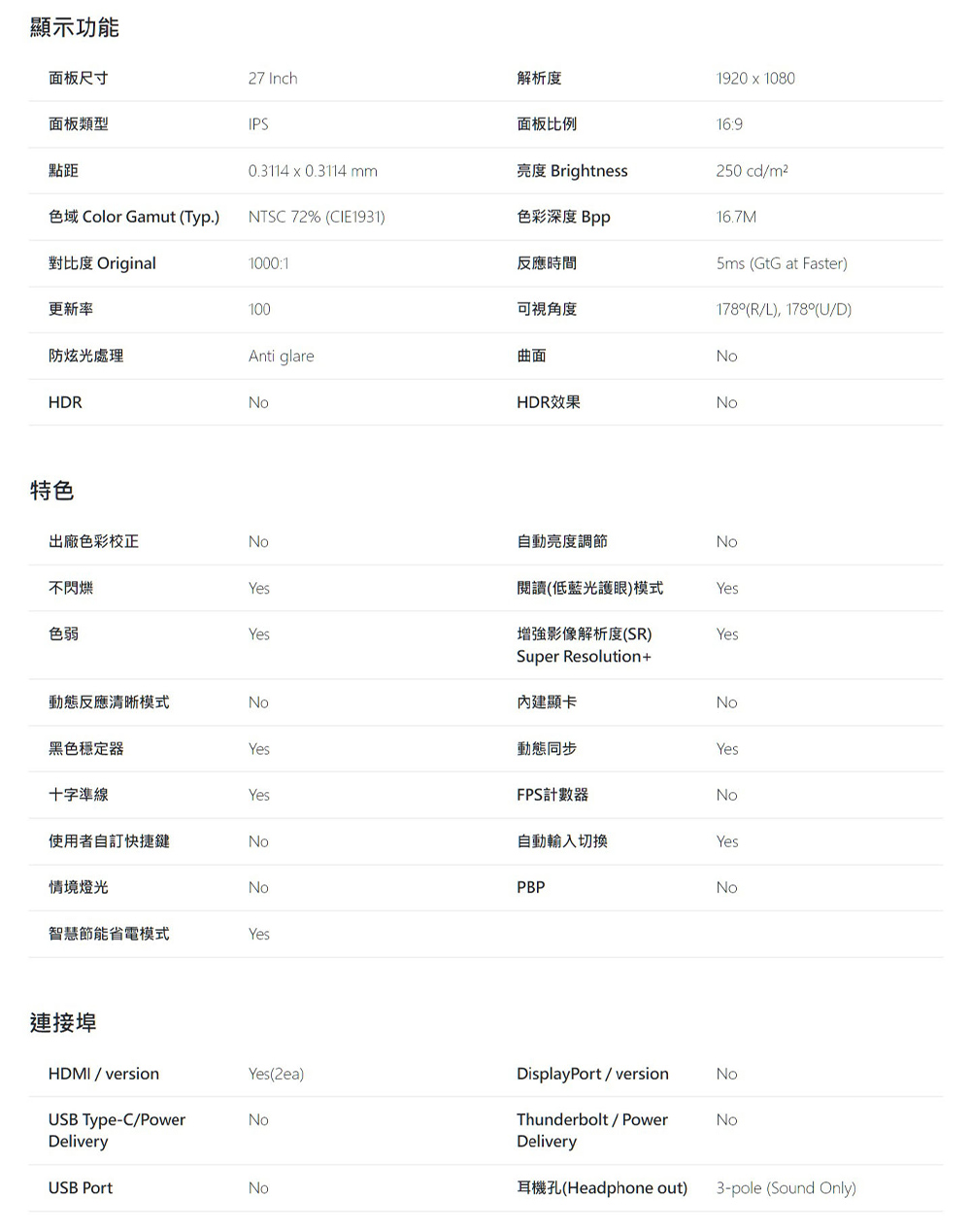 色域 Color Gamut Typ.